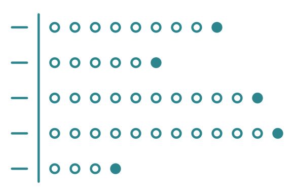 Grid Line Chart for Local Business Branding