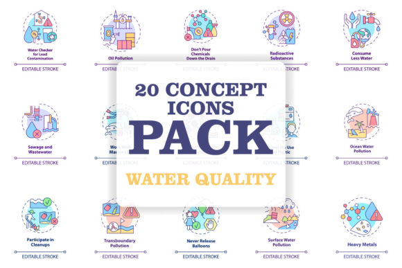Water Quality Concept Icons Bundle for Modern Branding